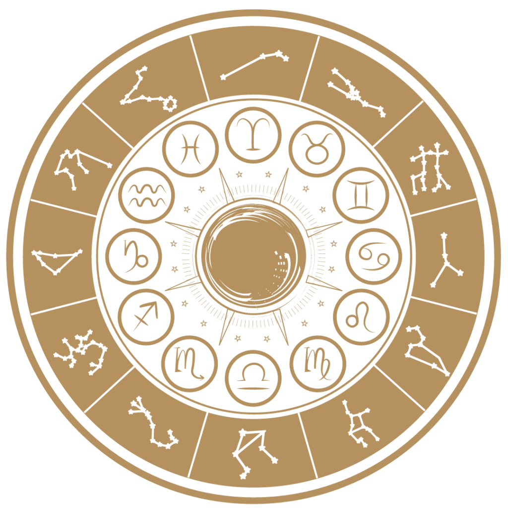 zodiac wheel