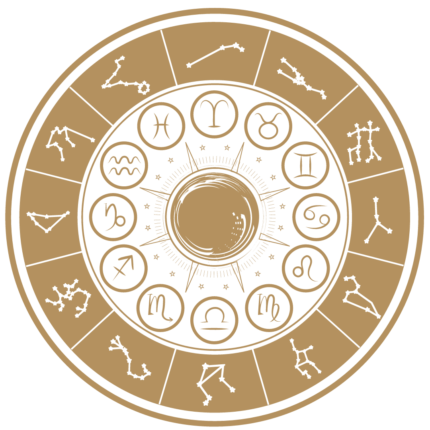 zodiac wheel