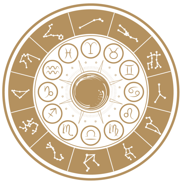 zodiac wheel